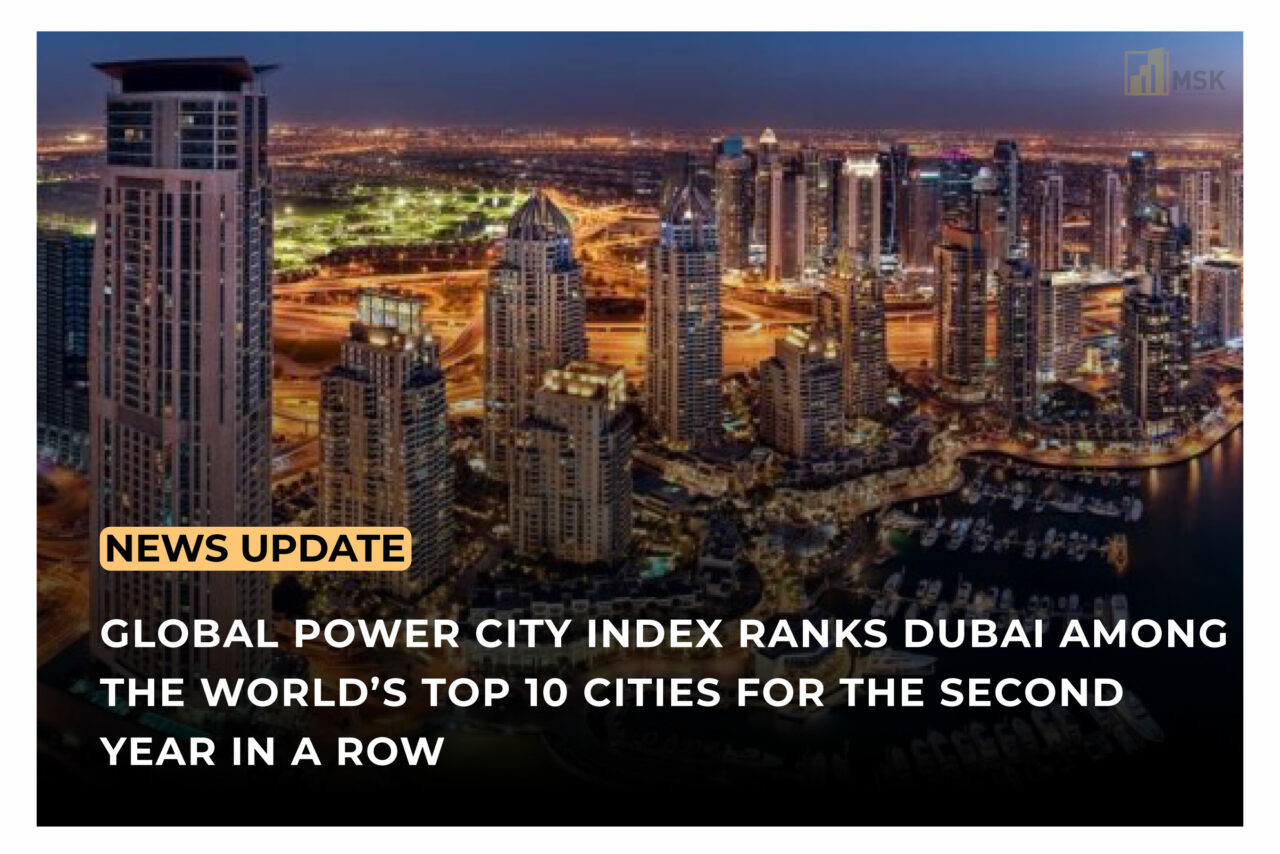 Dubai ranks among top 10 cities globally for innovation, livability, and economic dynamism.